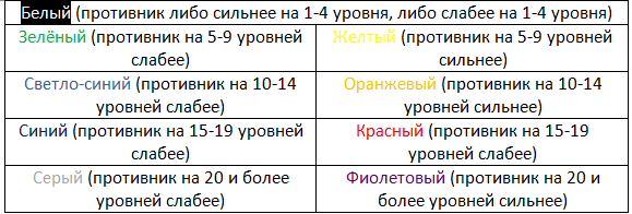 Противники.png